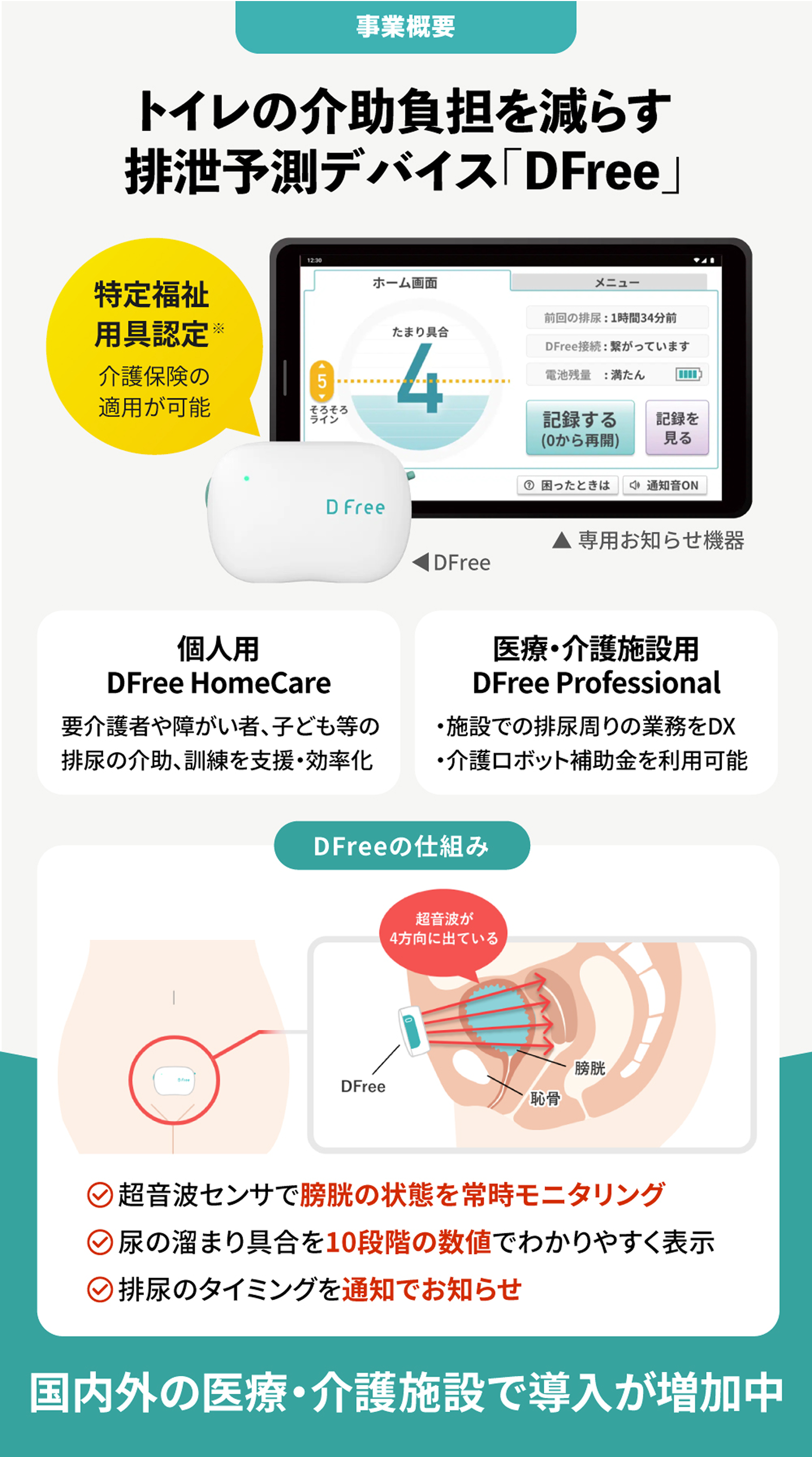 トイレの解除負担を減らす排泄予測デバイス「DFree」