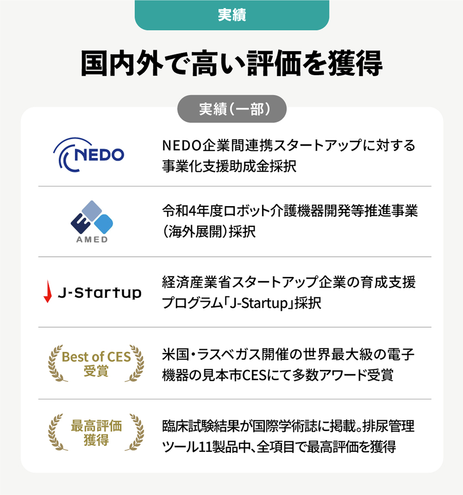 国内外で高い評価を獲得