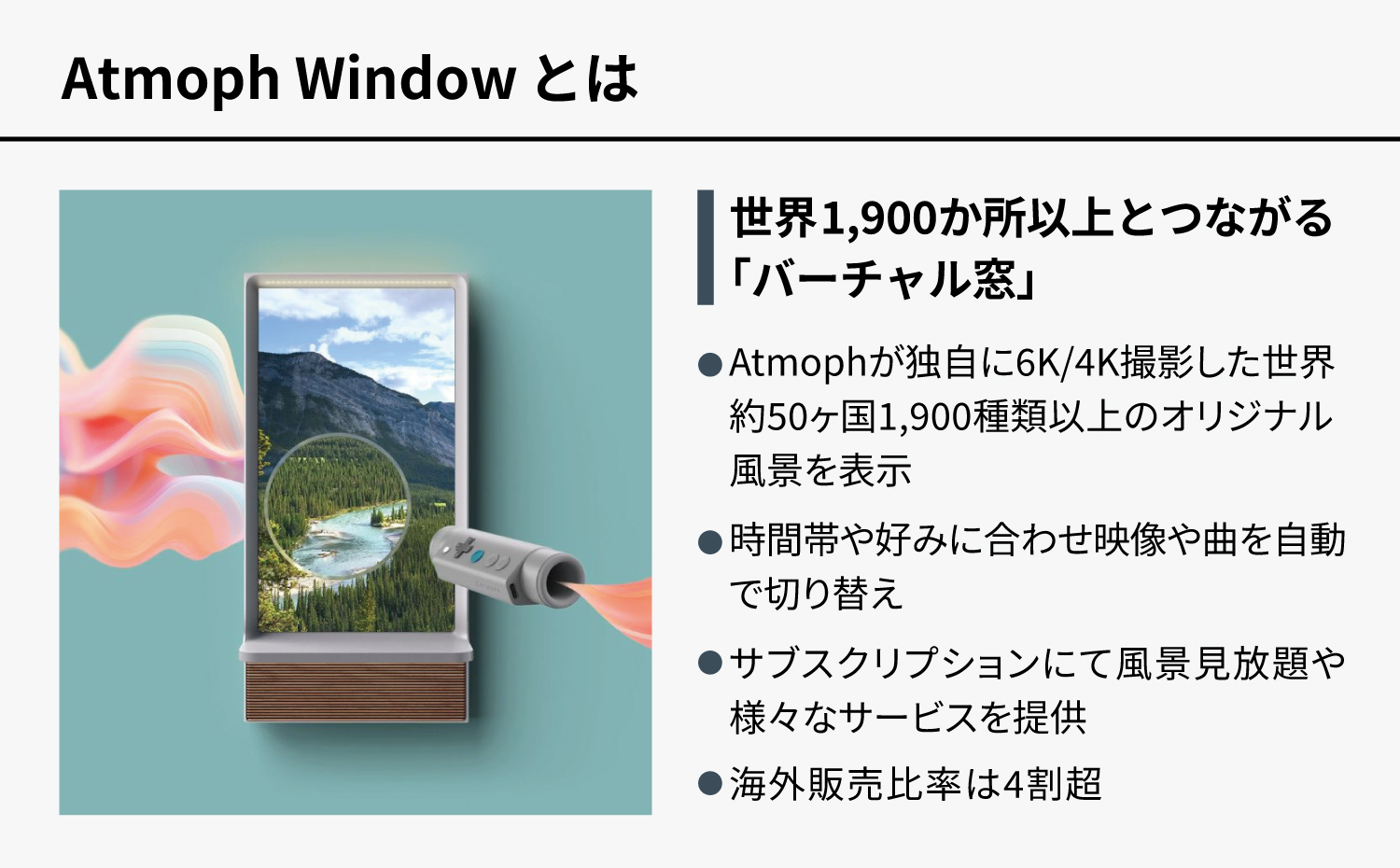 Atmoph Windowの製品イメージ