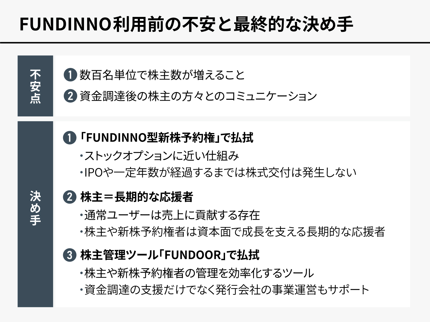 アトモフ株式会社 代表取締役