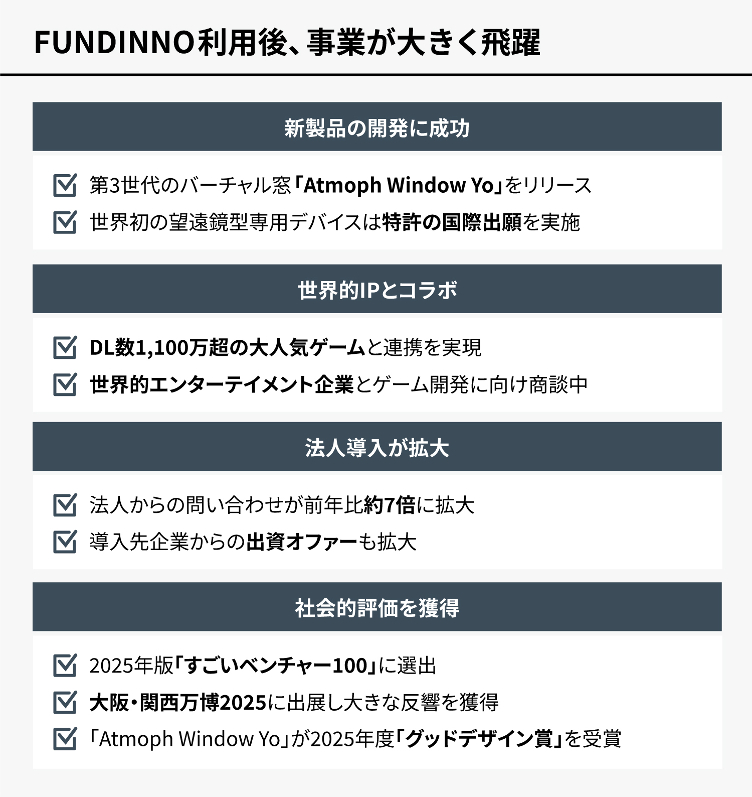 新製品Atmoph Windowと各種コラボレーション