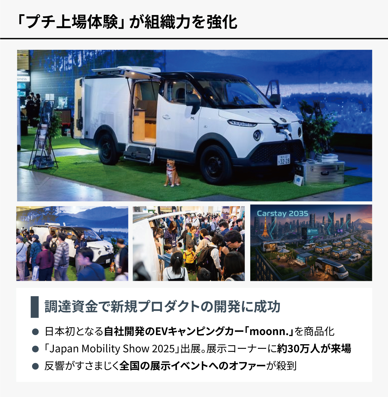 ジャパンモビリティショーへの出展の様子