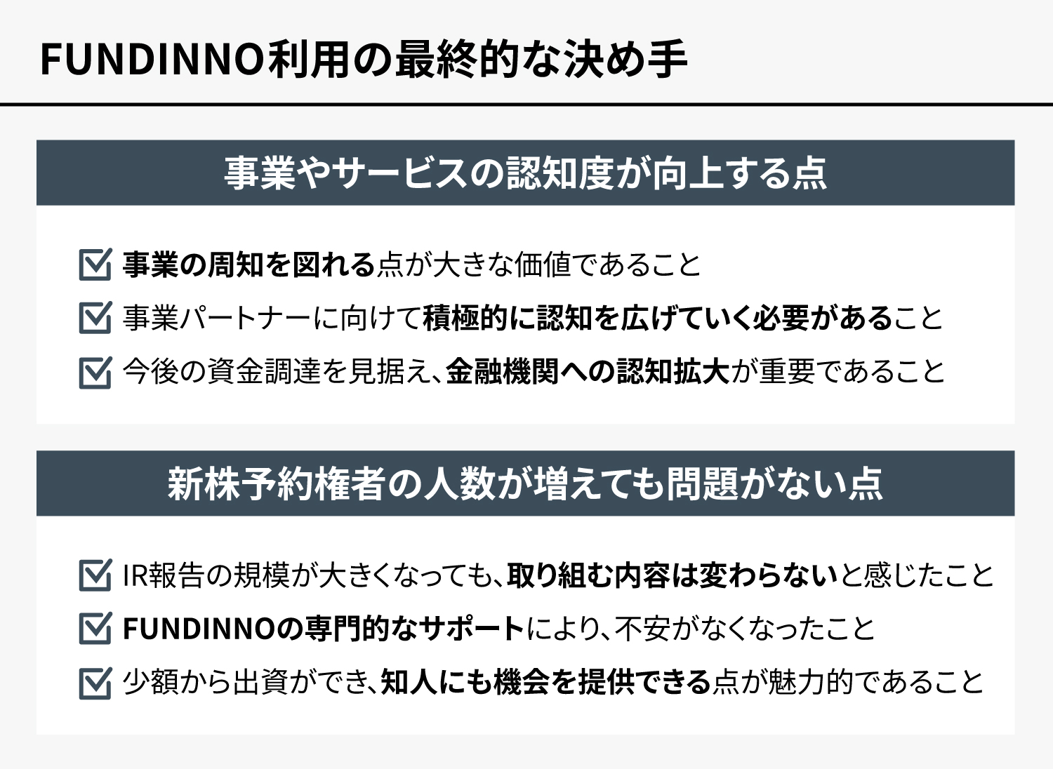 FUNDINNO利用の最終的な決め手