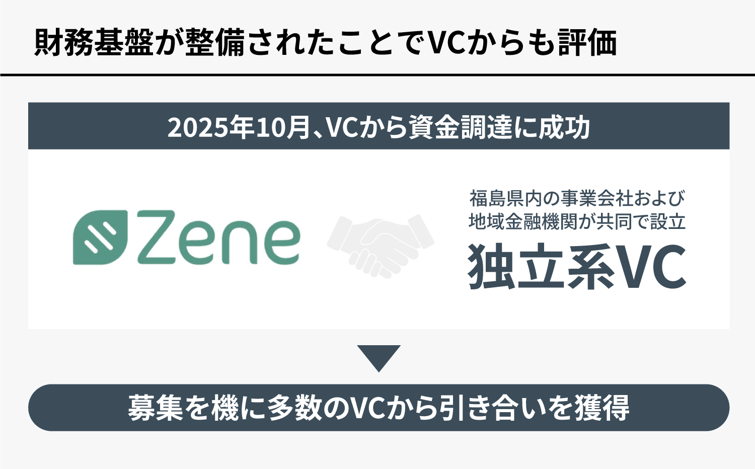遺伝子検査による病気の早期発見事例