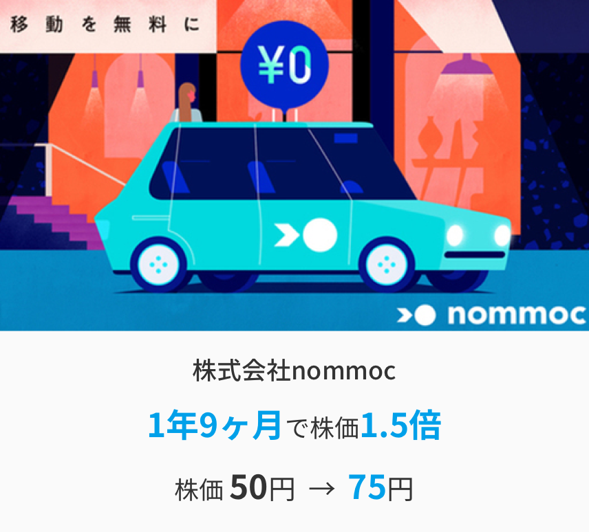 株式会社nommoc