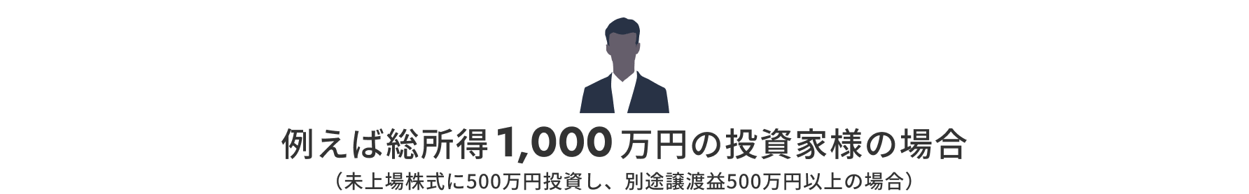 例えば総所得 1,000万円の投資家様の場合