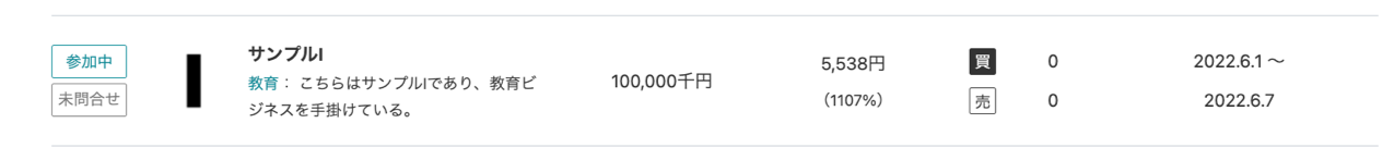 10）株主コミュニティへの参加登録が完了すると、株主コミュニティ銘柄一覧画面で、[参加中]と表示されます。