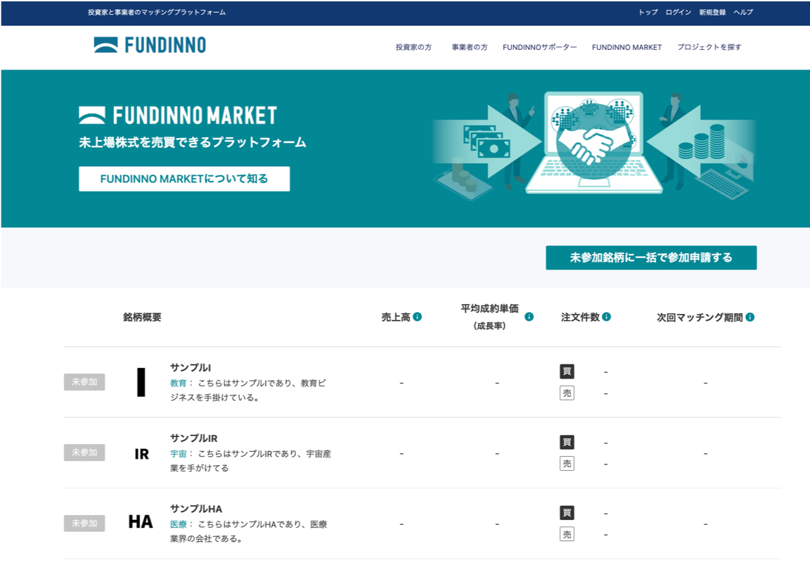 ３）株主コミュニティ銘柄一覧が表示されます。参加したい銘柄の社名をクリックします。